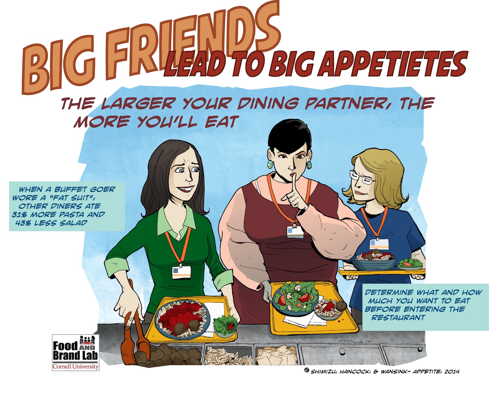 The Fat Suit Study- Appetite 2014_0.jpg